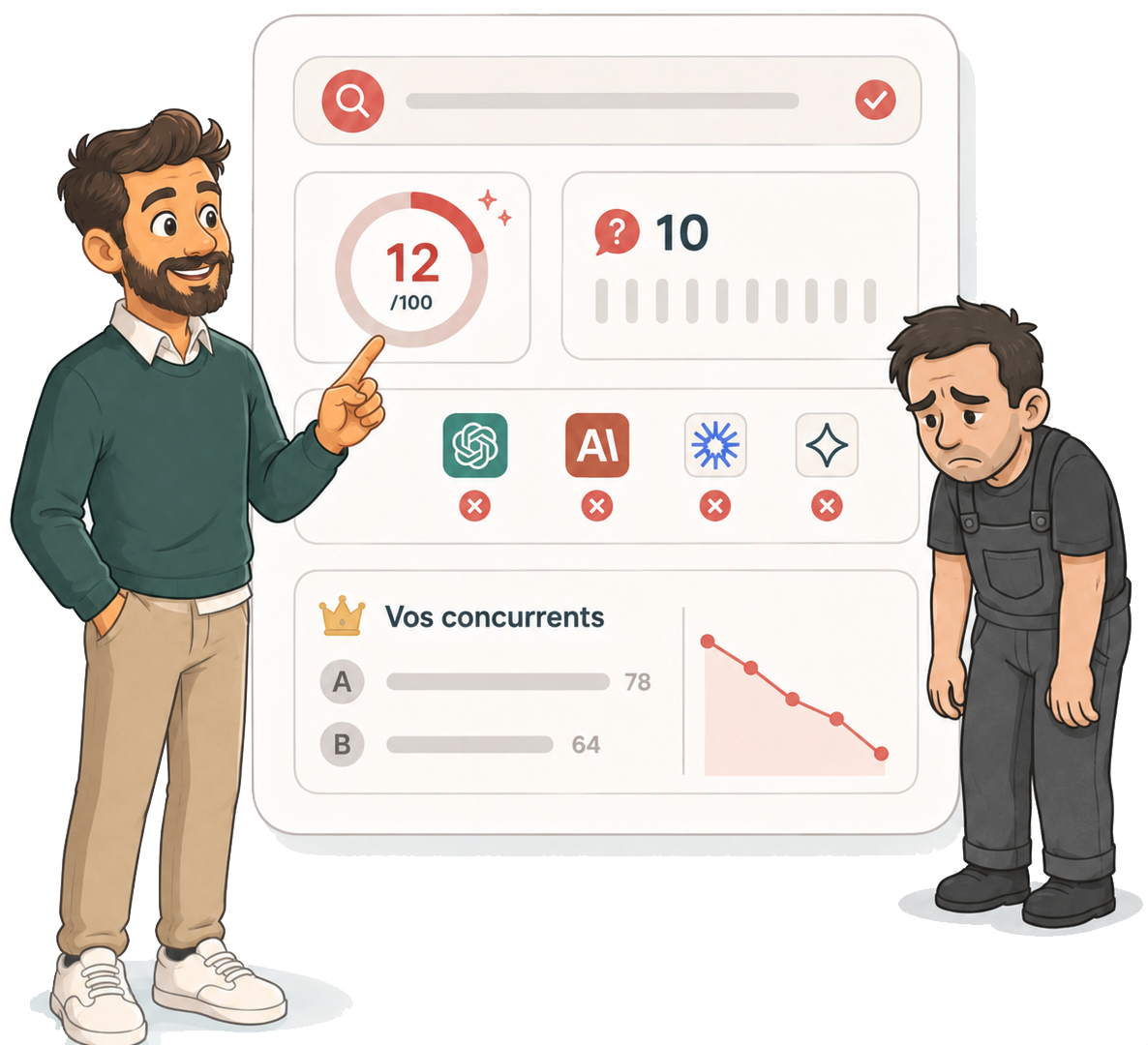 GreyFox AI présente au propriétaire son score de visibilité et ses concurrents